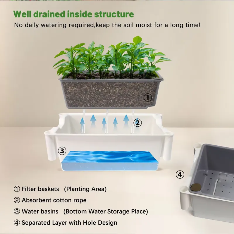 Kit Profesional para Plantas d - Urban Farming Indoor reseña y precio